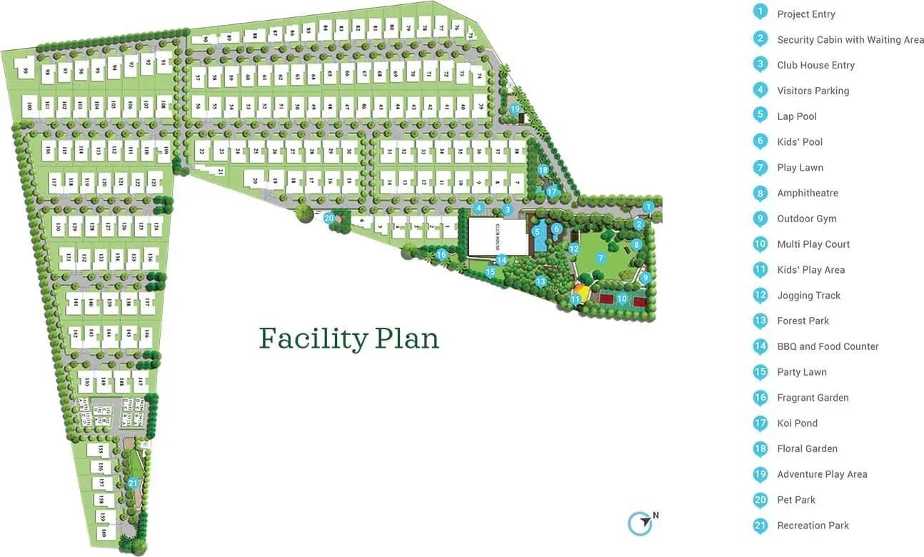 Adarsh Sanctuary villas