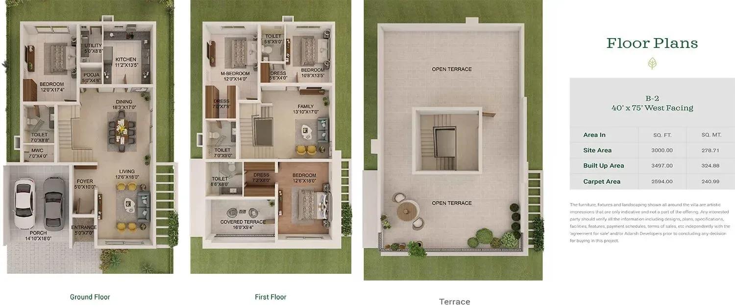 Adarsh Sanctuary villas