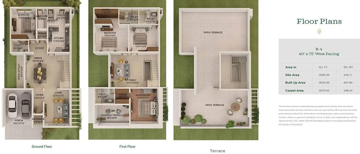 Adarsh Sanctuary villas