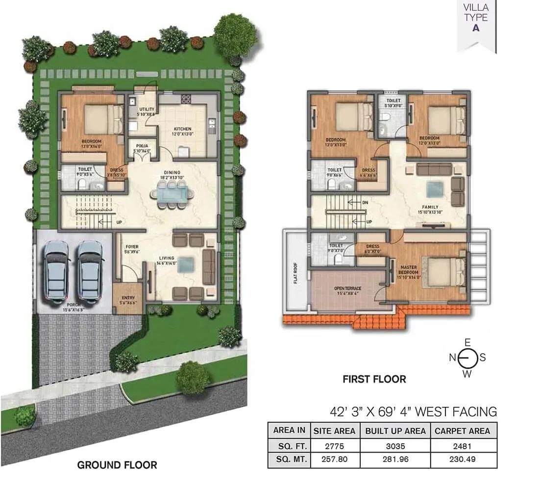 Adarsh Wisteria villas
