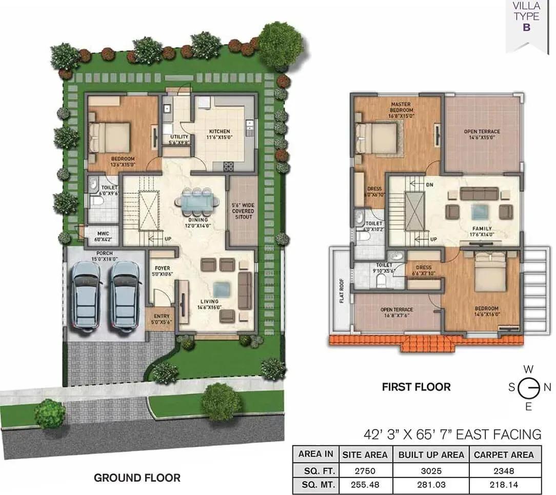 Adarsh Wisteria villas