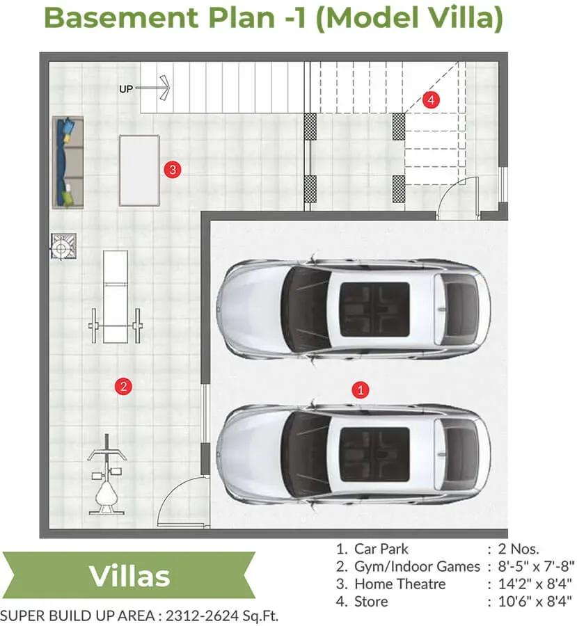 ARATT Cityscapes villas floor plan