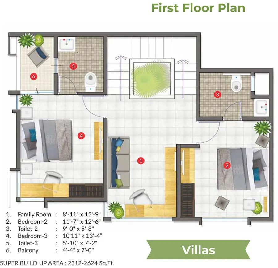 ARATT Cityscapes villas floor plan
