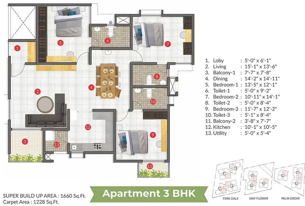 ARATT Cityscapes villas floor plan