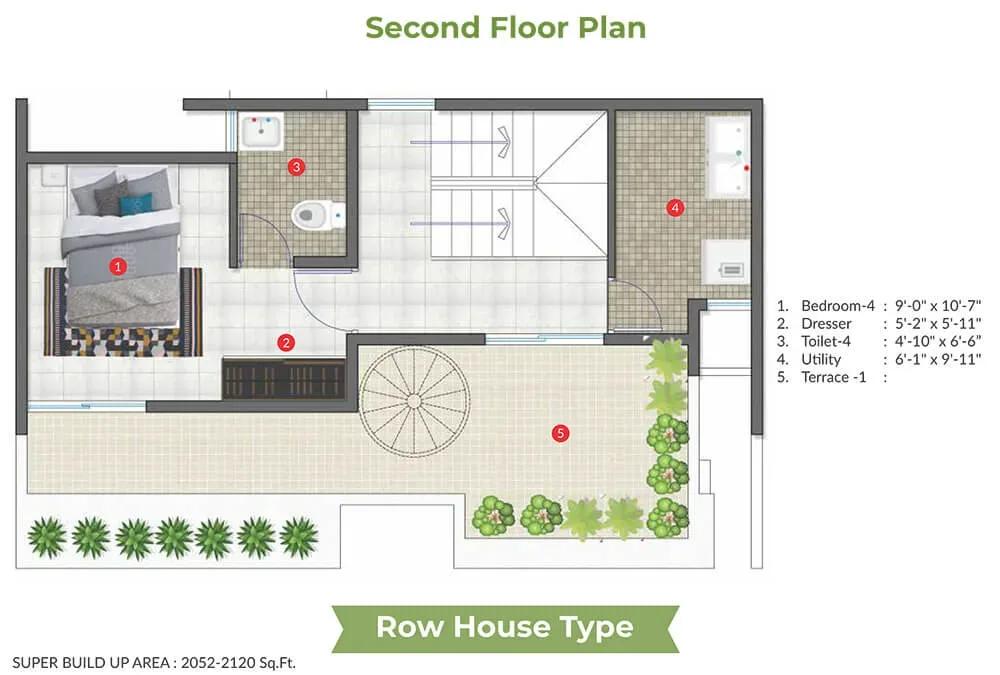ARATT Cityscapes villas floor plan