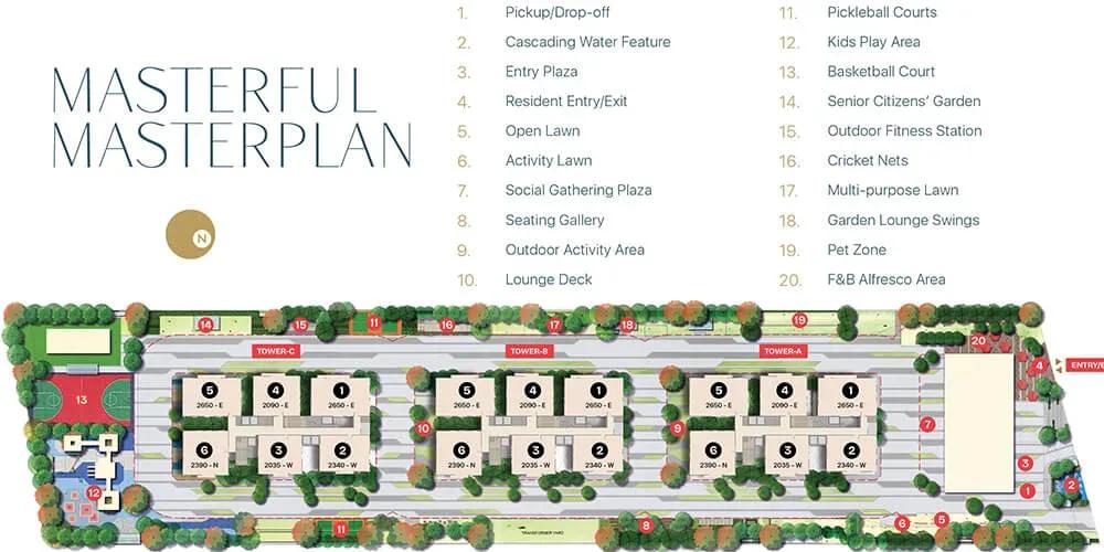 ASBL Broadway master plan