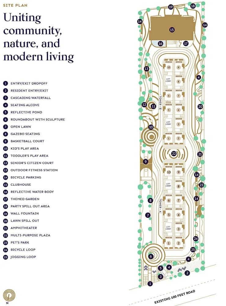 ASBL Loft master plan