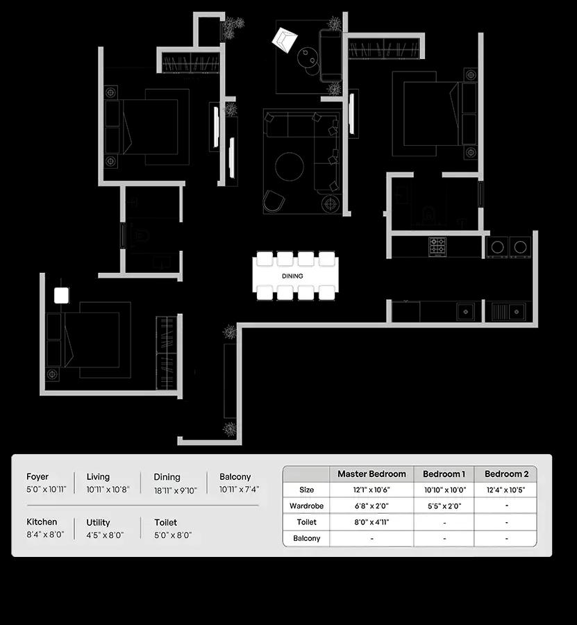 Assetz Codename Summit apartments