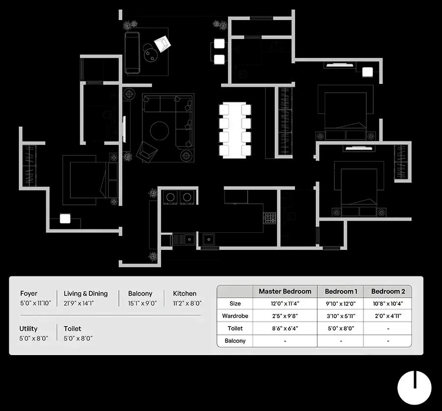 Assetz Codename Summit apartments
