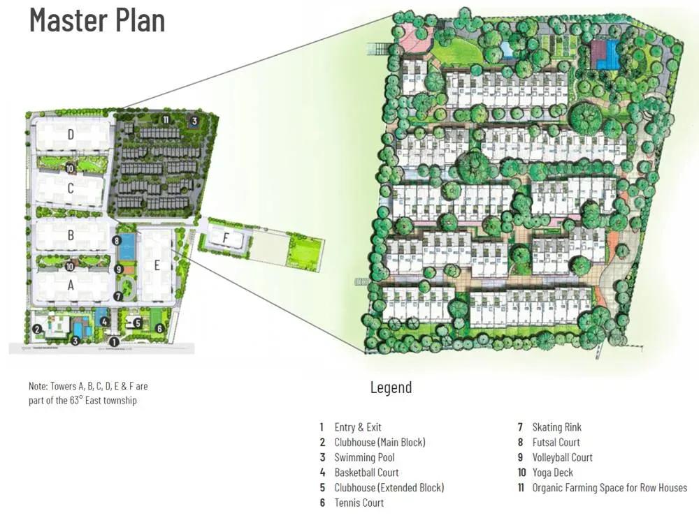 Assetz Leaves & Lives row houses master plan