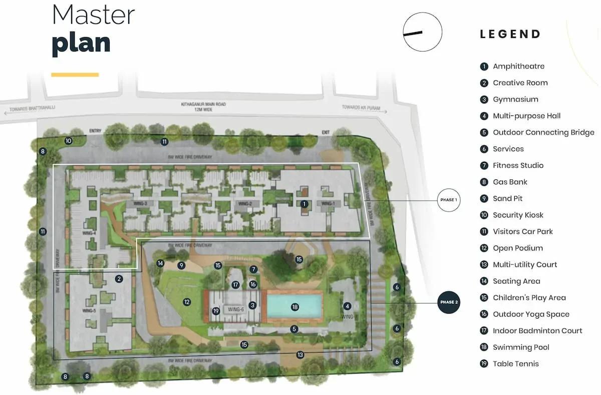 Assetz Sun and Sanctum apartments master plan