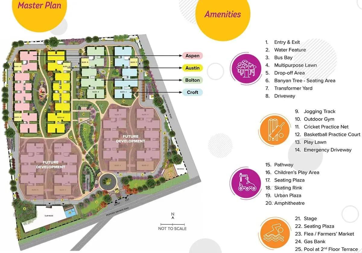 Brigade Citadel apartments master plan