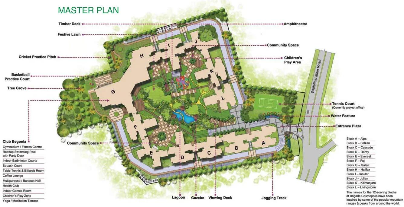 Brigade Cosmopolis apartments master plan