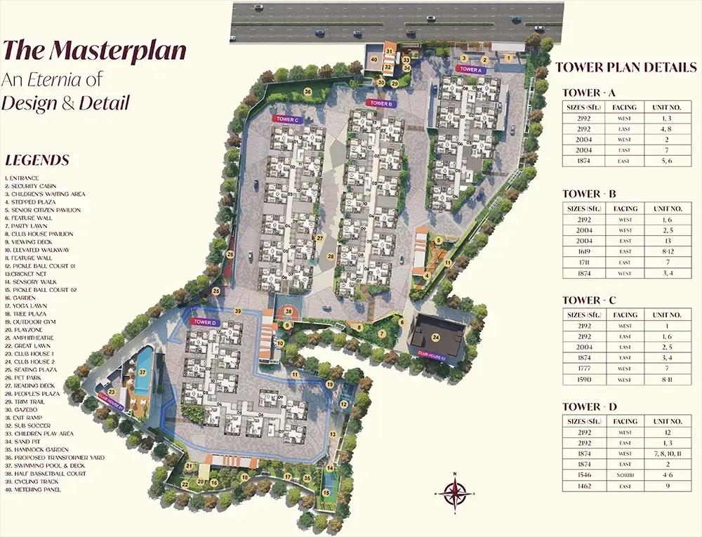 Candeur Eternia apartments master plan