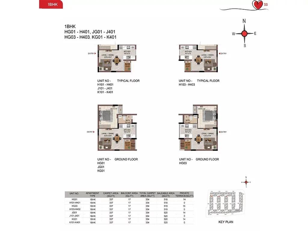 Casagrand Amor apartments