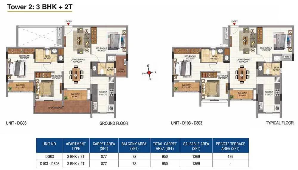 CasaGrand Aquene apartments