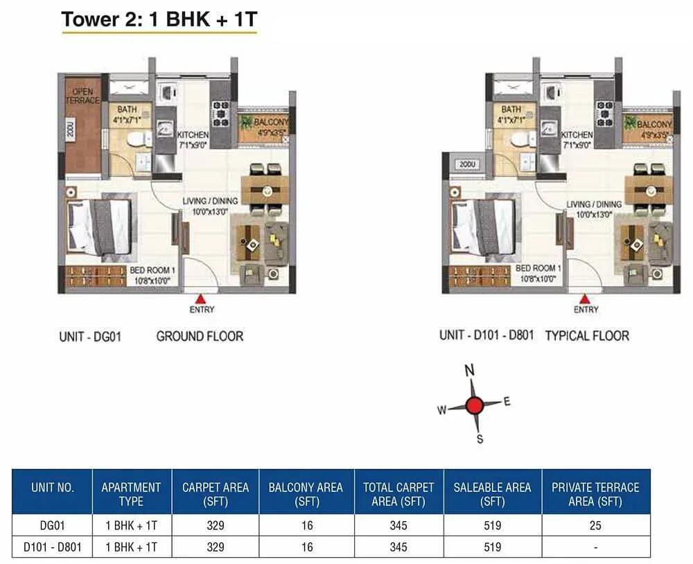 CasaGrand Aquene apartments