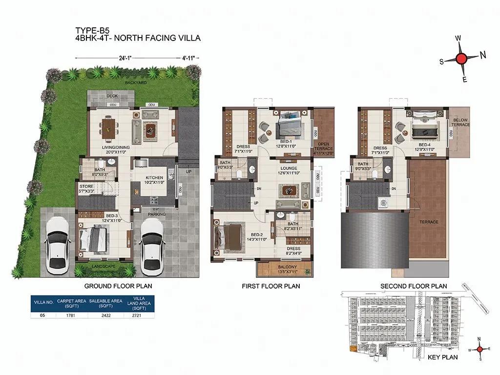 Casagrand Divinity villas