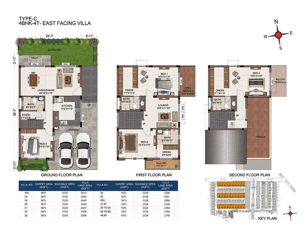 Casagrand Divinity villas