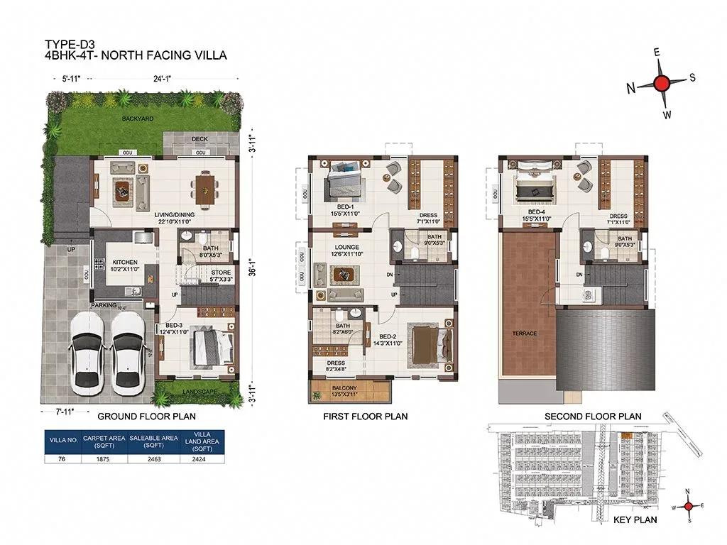 Casagrand Divinity villas