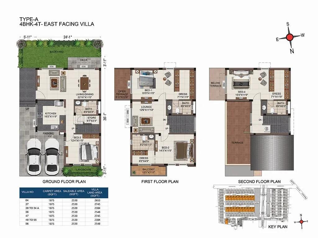 Casagrand Divinity villas