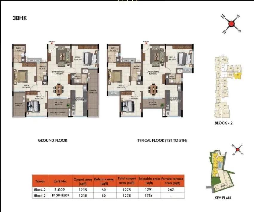 Casagrand Estilo floor plan
