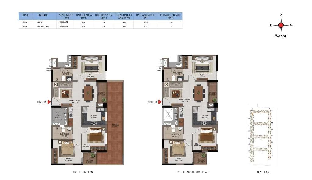 Casagrand First City apartments