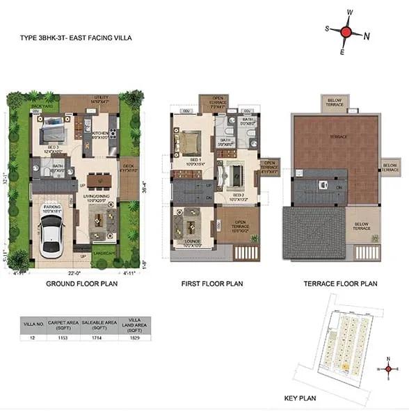 CasaGrand Florella villas