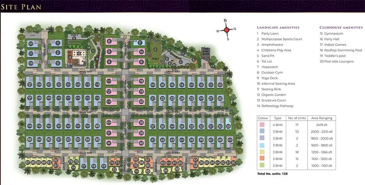Casagrand Luxeria villas