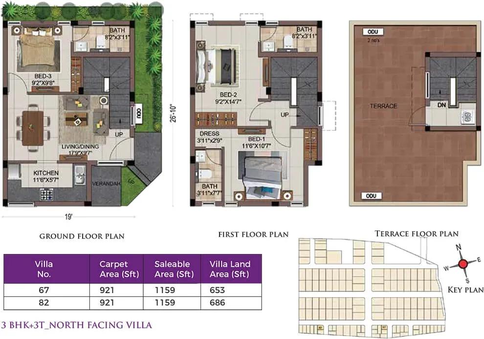 Casagrand Luxeria villas