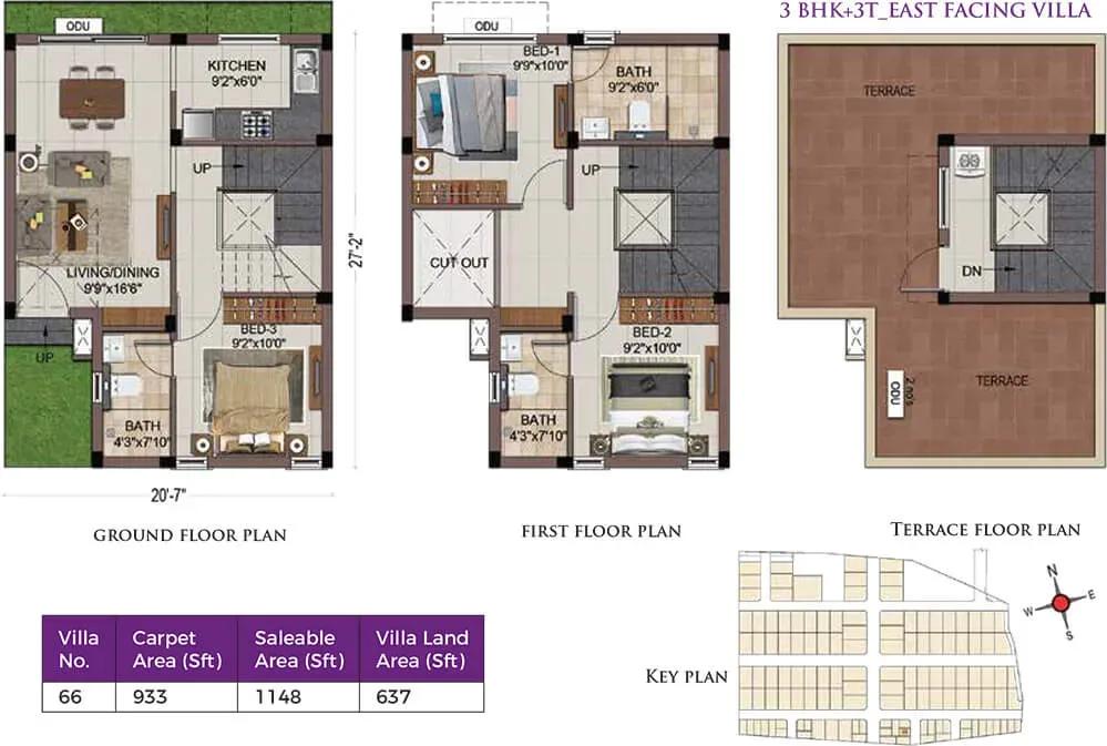 Casagrand Luxeria villas