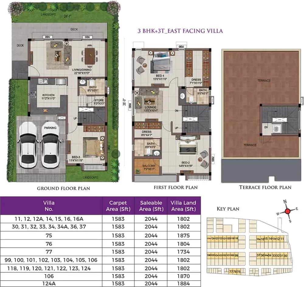 Casagrand Luxeria villas