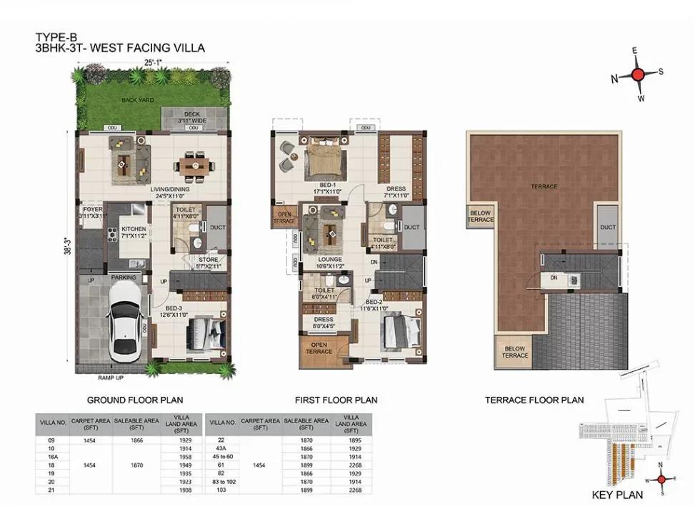 Casagrand Platinum Villas floor plan