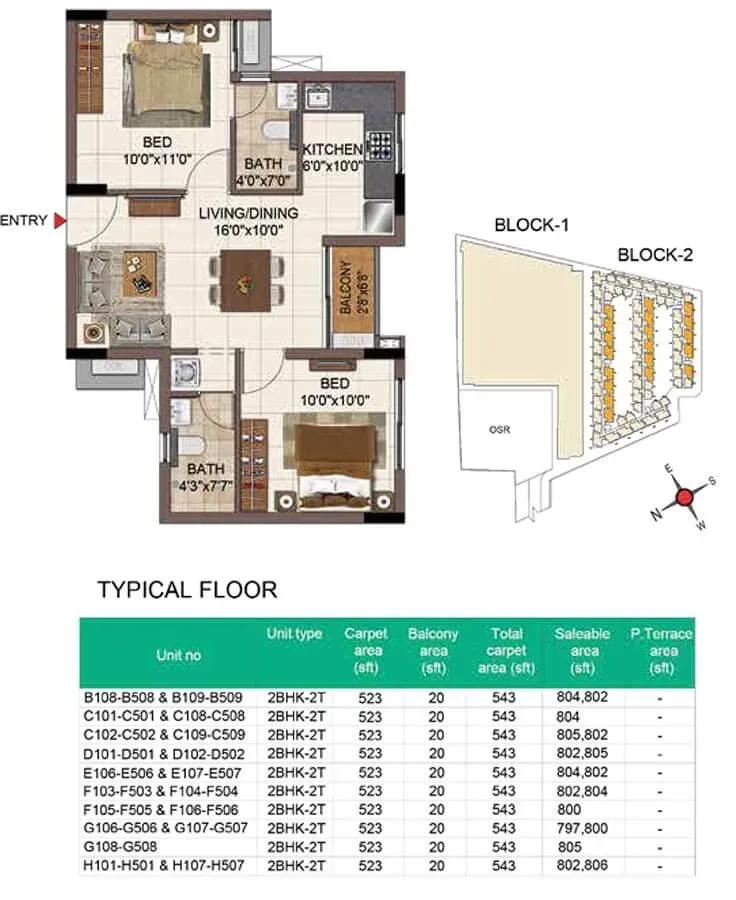 Casagrand SouthBrooke floor plan