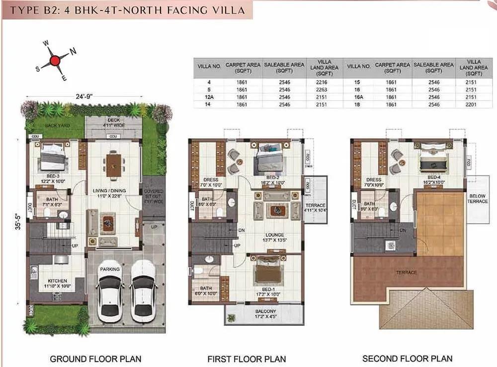 Casagrand Tranquil villas