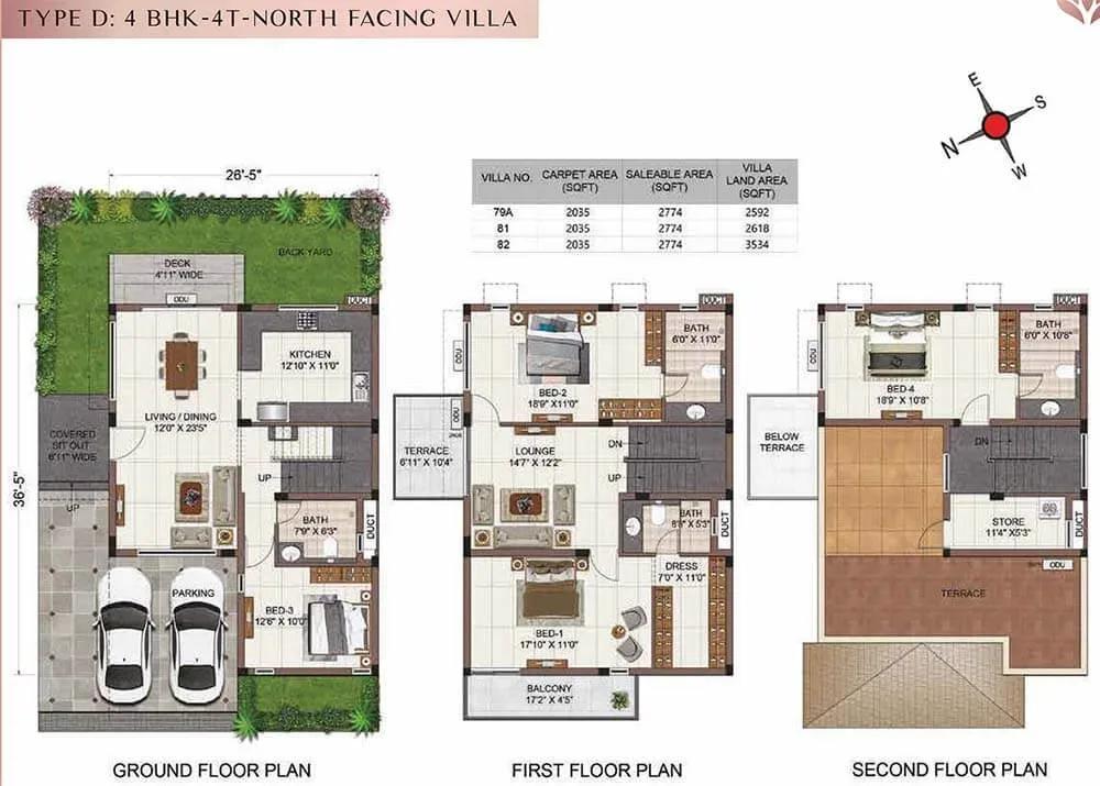 Casagrand Tranquil villas