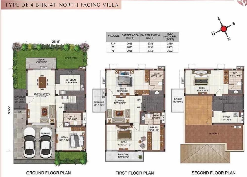 Casagrand Tranquil villas