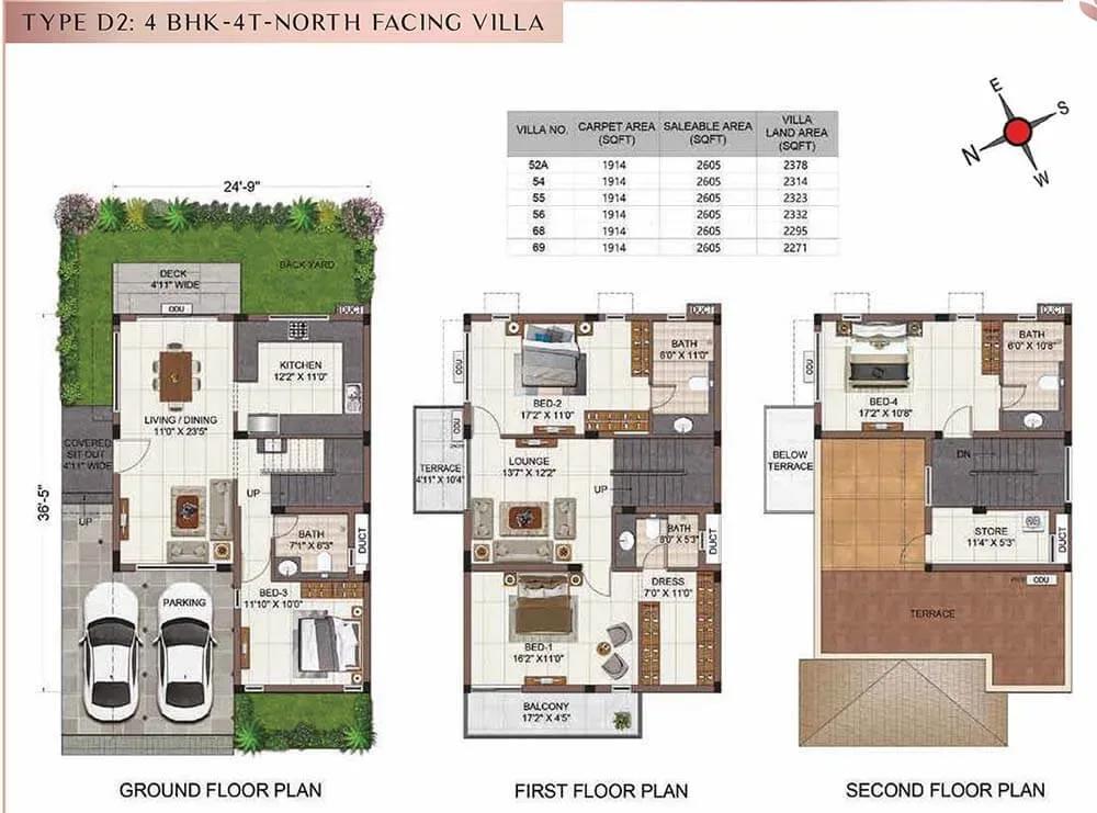 Casagrand Tranquil villas