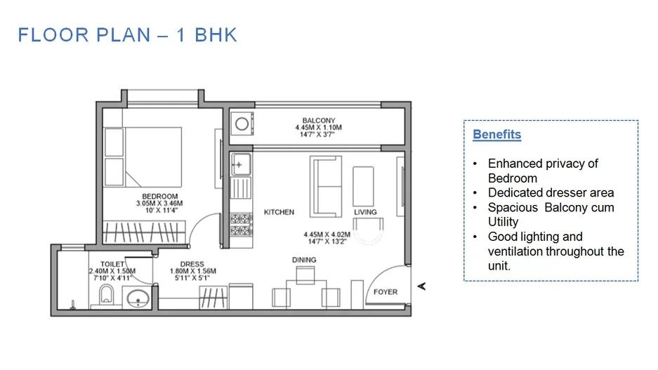 Godrej Nurture Electronic City 1 BHK floor plan