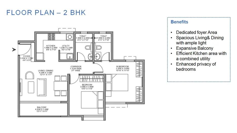 Godrej Nurture Electronic City 2 BHK floor plan