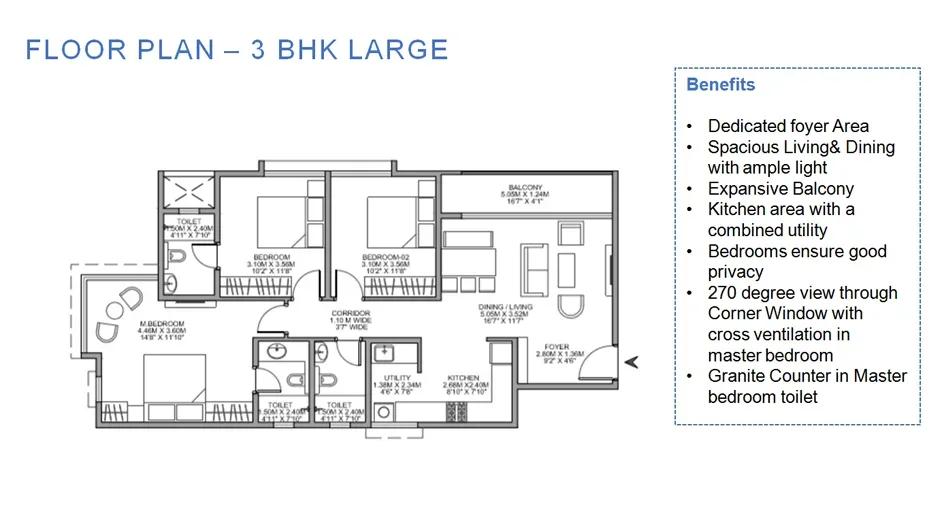 Godrej Nurture Electronic City 3 BHK Large floor plan