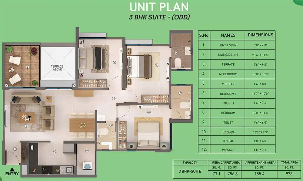 Joyville Signia by Shapoorji Pallonji apartments
