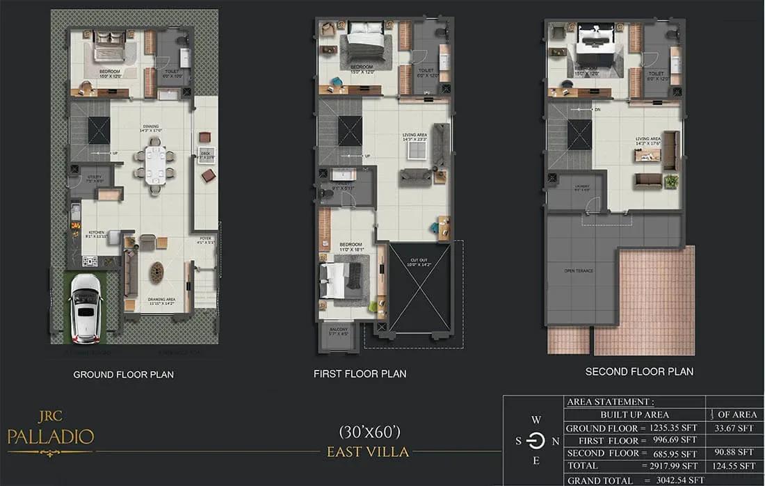 JRC Palladio Villas villas