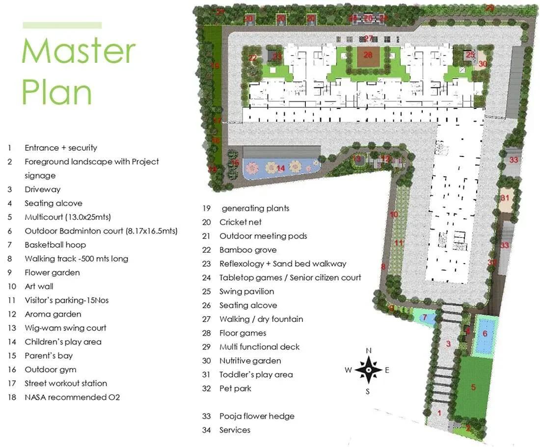 Keya Spring master plan