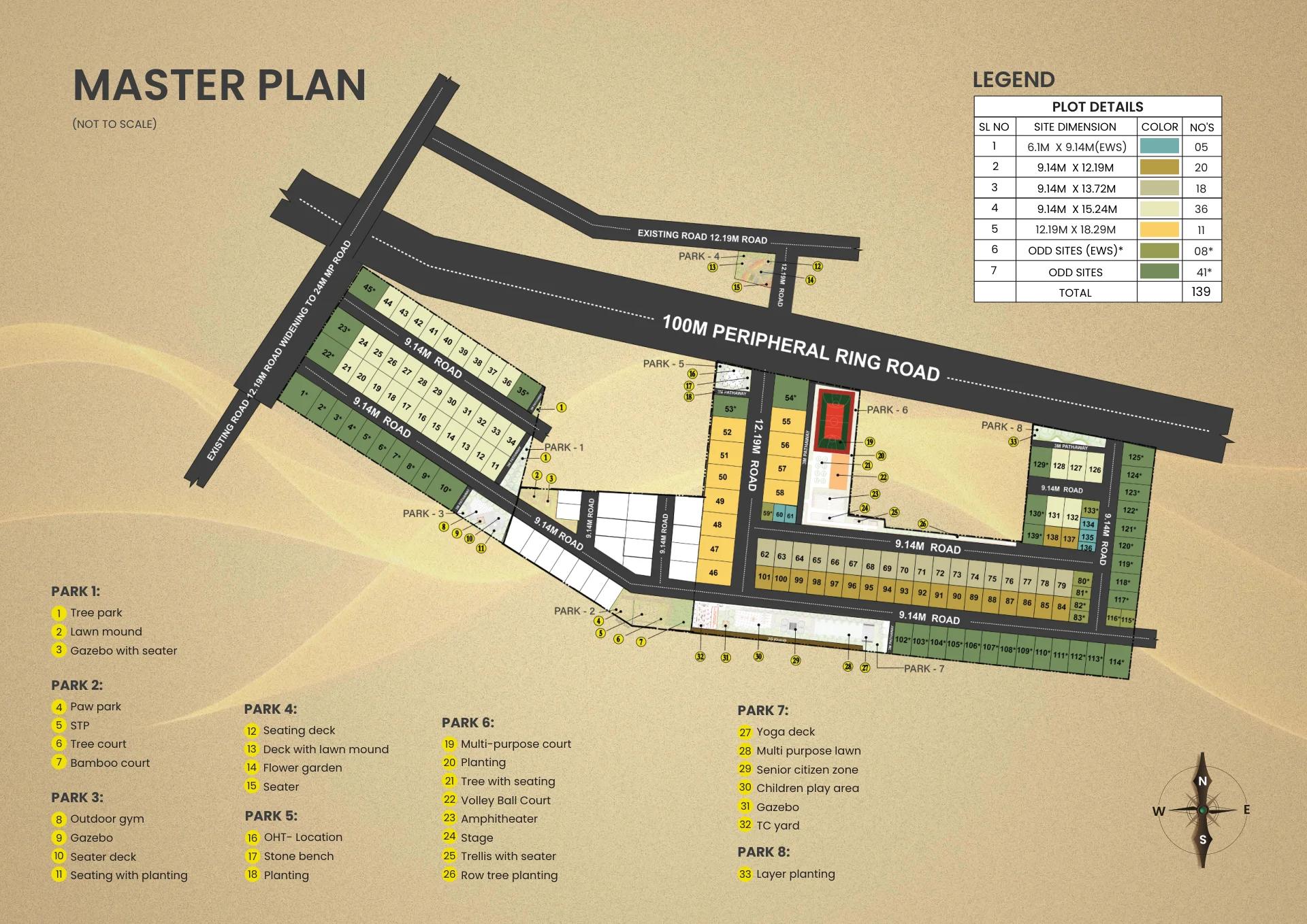 Layout plan of KNS Aura