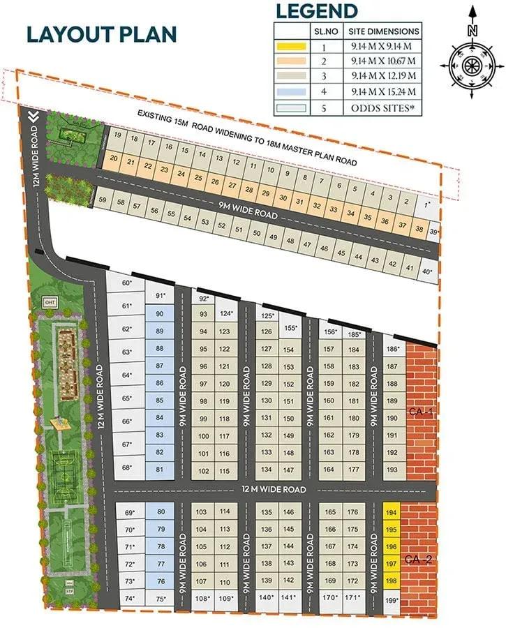 KNS Billore Plots plots