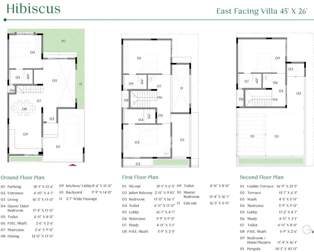 Kumari Nautilus villas