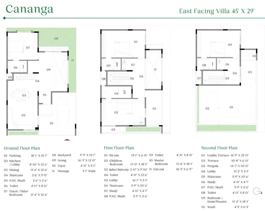 Kumari Nautilus villas