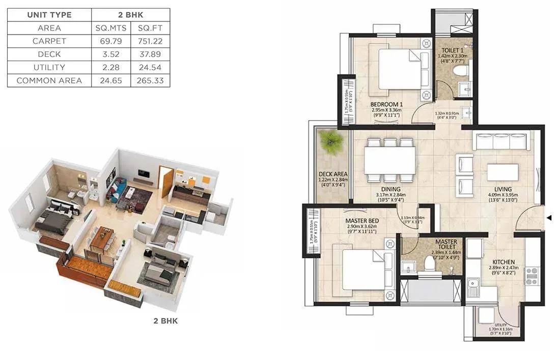 Mahindra Lakewoods apartments