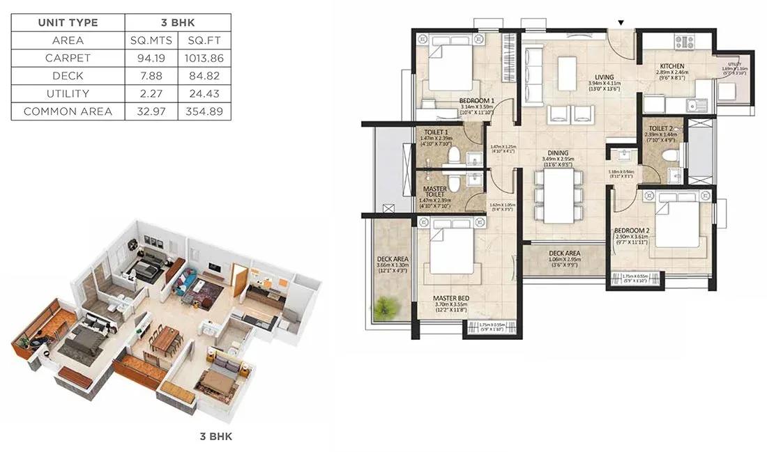 Mahindra Lakewoods apartments